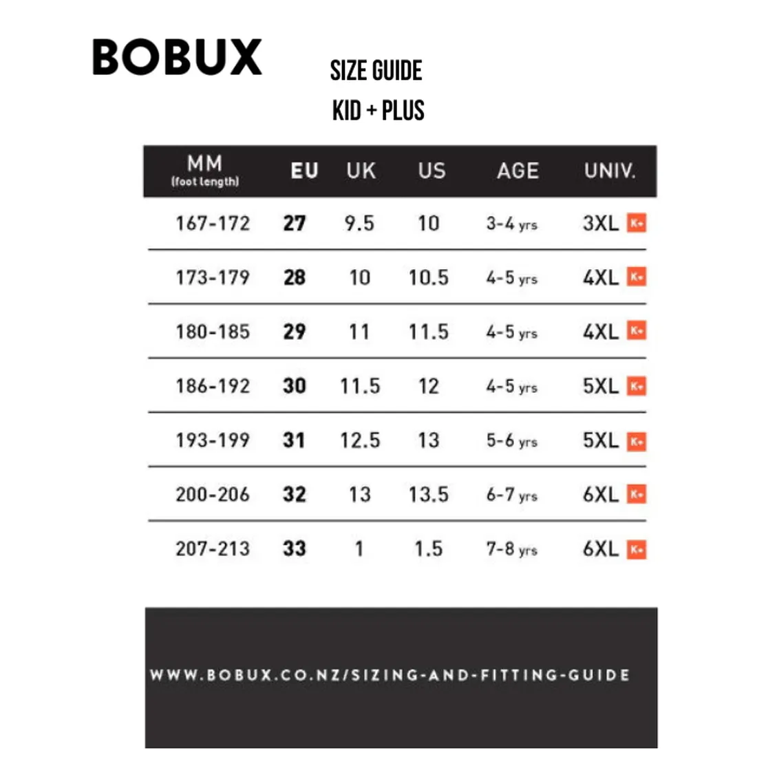 Bobux Step Up Zap II Closed Toe Sandal Mist Blue Quick Dry CLEARANCE Not Returnable