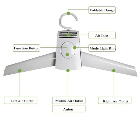Electric Clothes Dryer Hanger