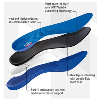 Powerstep Pinnacle Full Length Orthotic Supports [Pinnacle Full Length] - CLEARANCE