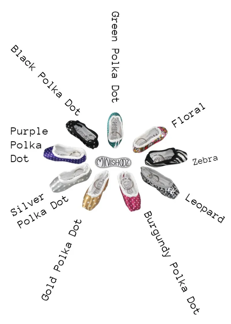 The Allegro Pointe Starter Kit