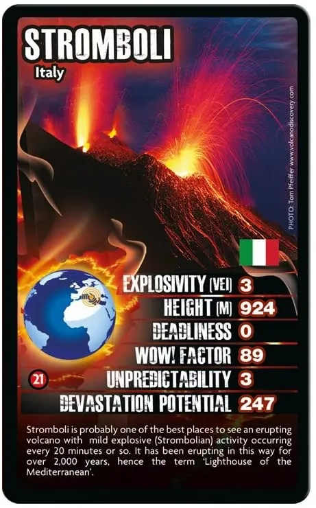 Volcanoes Top Trumps